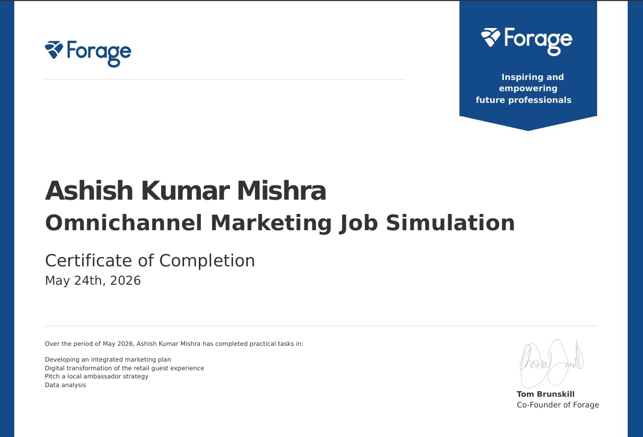 Forage Omnichannel Marketing
