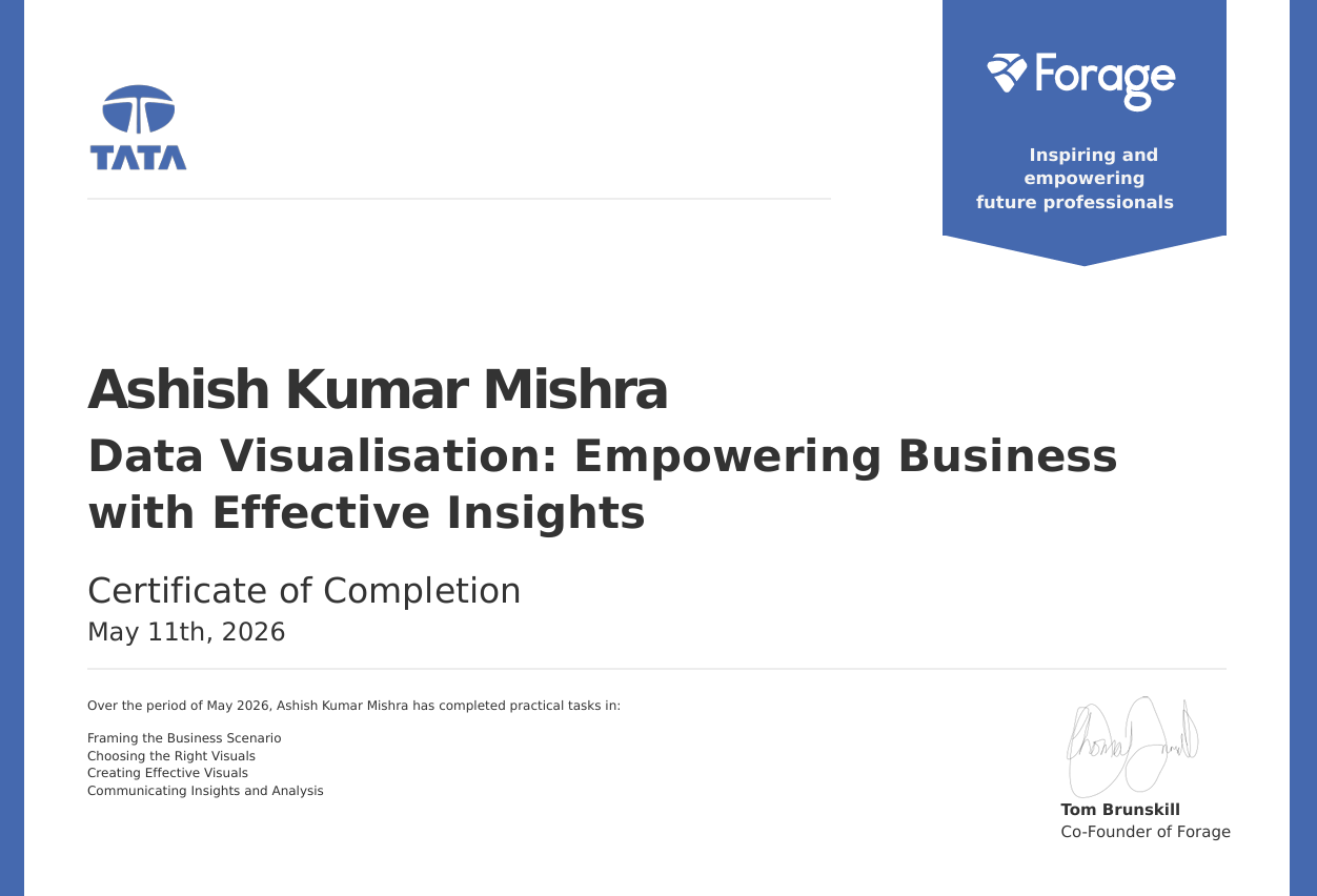 Tata Data Visualisation